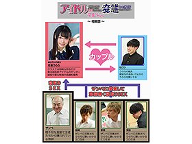 彼女がアイドル活動をしてるのは僕と彼女だけの秘密だったんだけど、変態キモ教師に知られてしまって… 花音うらら サンプル動画サムネイル